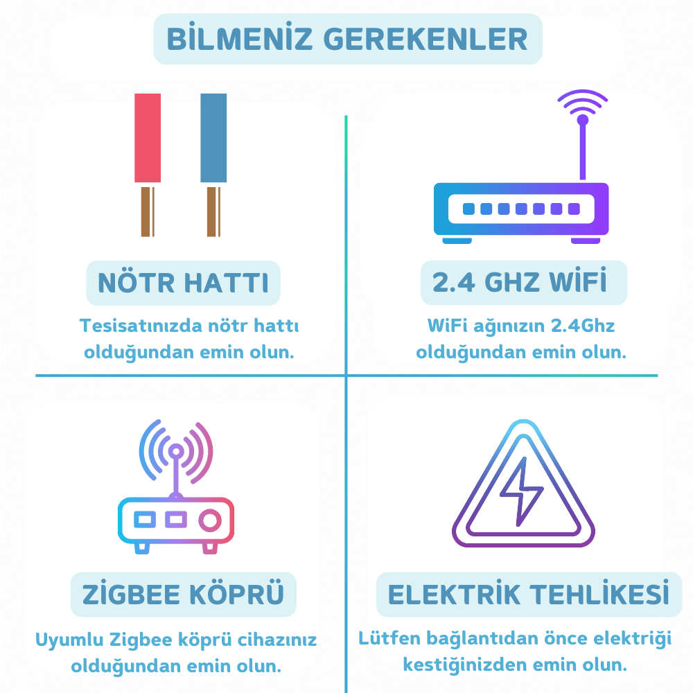 Tuya Mini Zigbee Çift Çıkışlı Akıllı Röle