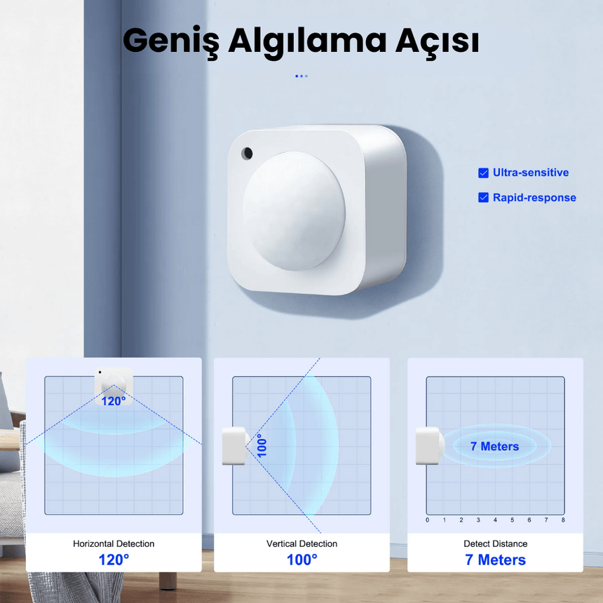 Tuya Zigbee Hareket ve Parlaklık Sensörü